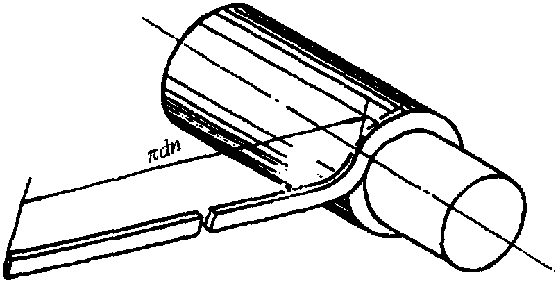 三、切削用量基本知識(shí)